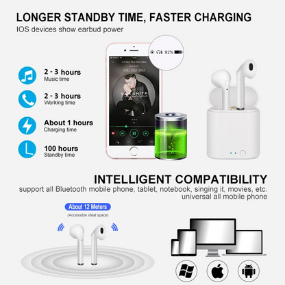 Bluetooth Wireless Earbuds For Apple & Android